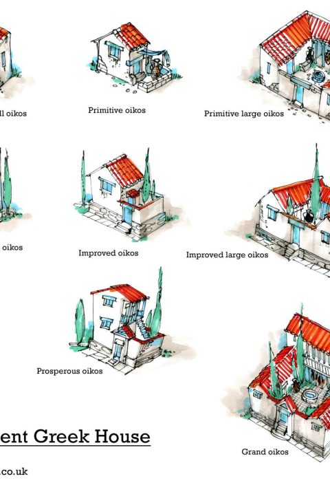 Desain terbaik rumah kuno dalam